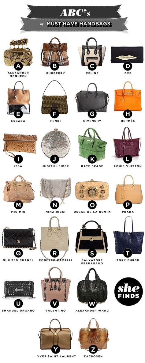 designer bags and|list of designer bag brands.